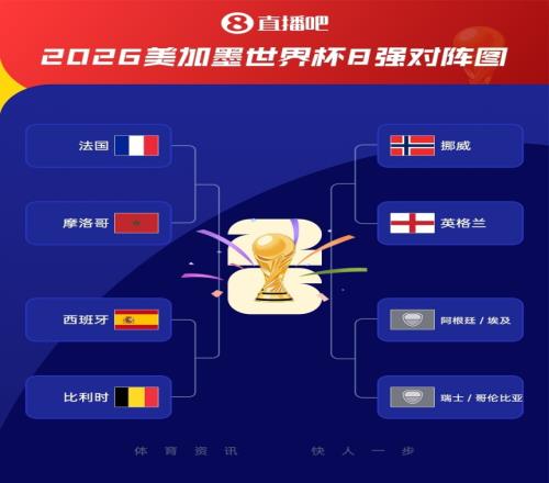 法国3人！上半区法摩西比均有皇马球员，皇马球员已锁定决赛门票 - 友博体育官网（封面配图）